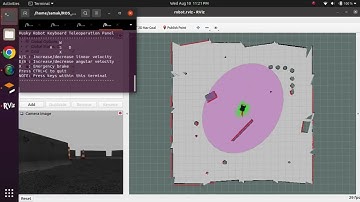 ROS | Husky Map-Based Localization [Tutorial]