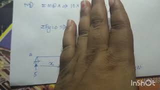Shear force diagram #Strength of material #SFD #aspirant #juniorengineerexam #SOM #assistantengineer