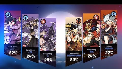 Clan Clash 3v3 Battle (Ninja Must Die Gameplay #NinjaMustDie)