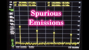 Inzicht in ongewenste emissies: een visuele uitleg