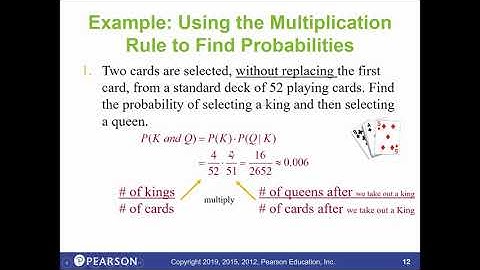 3.2 Multiplication Rule and Conditional Prob