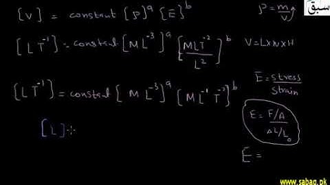 Deriving a Possible Formula | Swap Education