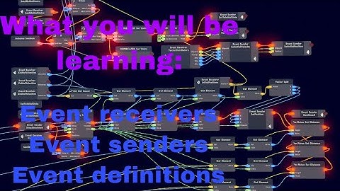 Rec Room Circuts V2 Course - Lecture 1 Event Receivers/Event Definitions/Event Senders
