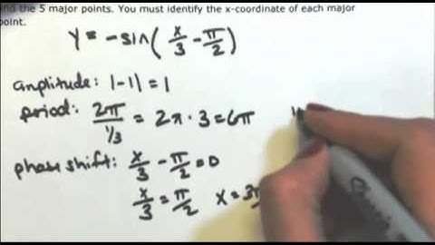 Sketch one cycle of y=-sin(x/3-pi/2)