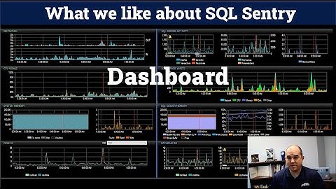 Why we use SQL Sentry by Solarwinds...Dashboard