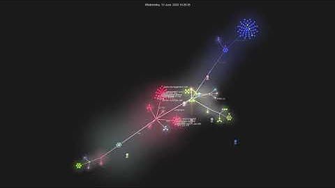 Gource visualisation: vuejs/docs-next on 2020-07-22