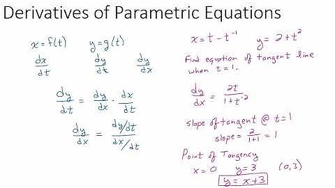 Derivatives of Parametric Equations