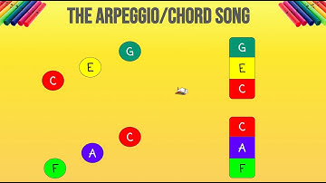 Arpeggio/Chord Song: Easy Boomwhacker Play-Along