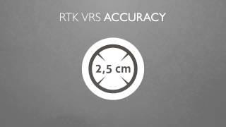 Precision Land Management Rtk Vrs