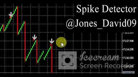 Boom And Crash Spike Detector | Best indicator | BOOM CRASH