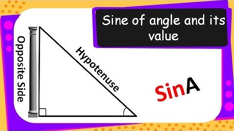 Maths – Trigonometry Ratio: What is Sine of an angle - Trigonometry Part 3 - English