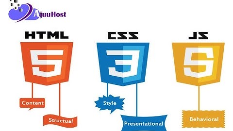 Bangla Tutorial || Creating Website using HTML5, CSS3, jQuery, Bootstrap part-1|| Introduction