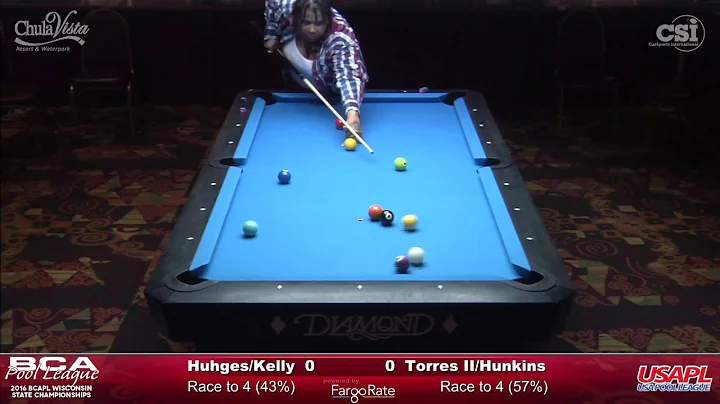 Hughes/Kelly vs Torres II/Hunkins (Final Match!)