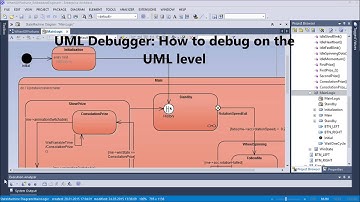 LieberLieber Embedded Engineer 2.0 for Enterprise Architect from Sparx Systems