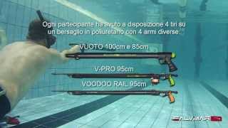 2nd SALVIMAR INDOOR TEST DAY - OFFICIAL VIDEO