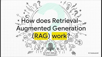 Toolkit voor sollicitatiegesprekken voor LLM Engineers: Master AI & Model Engineering Rondes | Up...