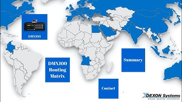 DEXON Systems - DMX100 4K60 Product Video