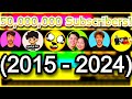 Mikecrack, Topper Guild, PANDA BOI And More: YouTube Subscriber History