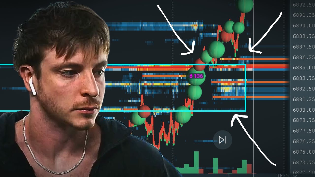 RISK $587 TO MAKE $2527 (LVN RECLAIM) | Order Flow Trade Recap
