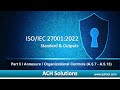 ISO 27001 2022 course - 5.2 | Annexure | Organisational Controls | A.5.7 - A.5.13