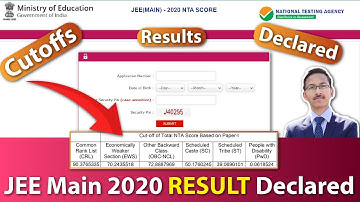 JEE Main result 2020 declared | JEE Main 2020 Cutoff Percentile | How to check jee mains result 2020