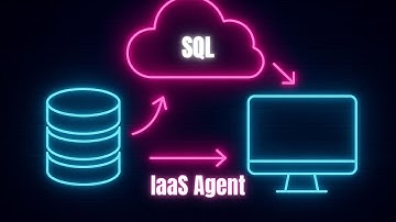 SQL IaaS Agent