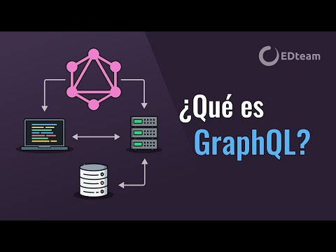 Video: ¿Qué es una función de resolución en GraphQL?