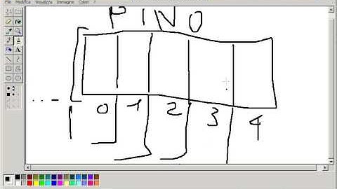 Tutorial 28 - Imparare Assembly (8086)