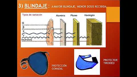 ¿Están contentos los radiólogos con su trabajo?