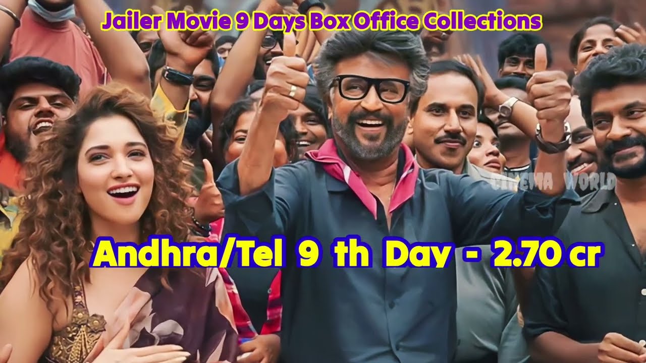 Jailer Movie 9th Day Box Office Collections / Rajinikanth / Mohanlal /  Shiva Rajkumar - (Video-48)