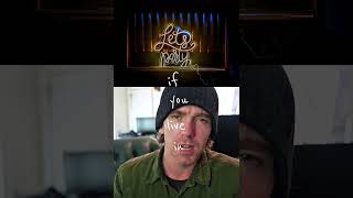 Leica 50Mm F2 Summicron California Taxes Are A Little Crazy