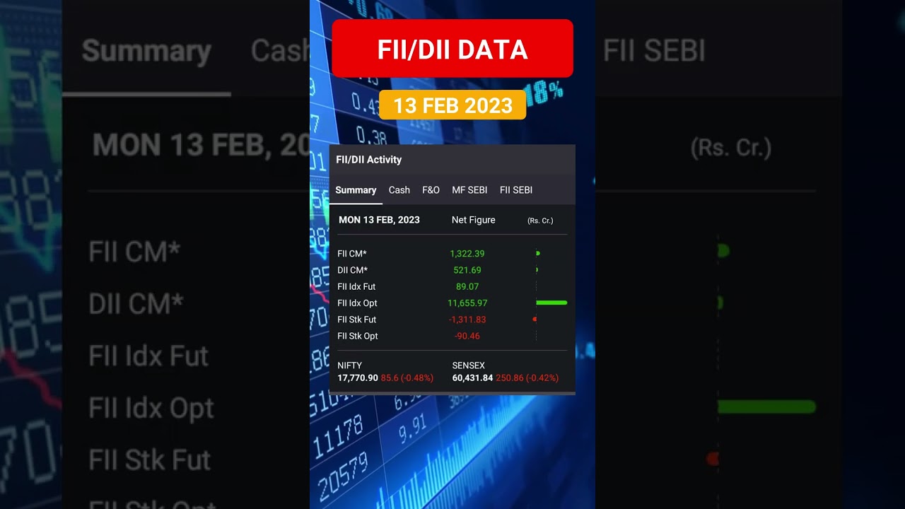 FII V/S DII DATA OF 13 FEB 23 