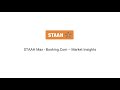 Staah max booking com market insights