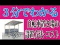 自転車置き場設置ＤＩＹ【ダイジェスト版】３分でわかる自転車置き場設置方法＆設置コスト