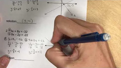 Algebra 2 Notes 2-1 Solving linear systems