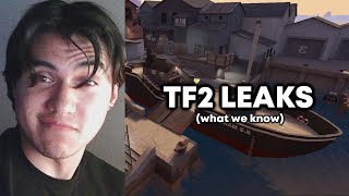 TF2 Summer update LEAKS & my expectations