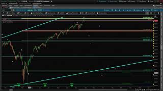 Hindenburg Omen Signals Stock Market CRASH!