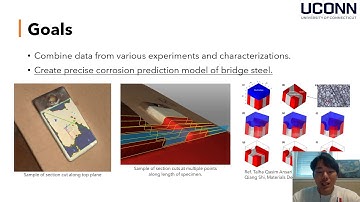 Creation of Corrosion Prediction Model For Bridge Steel