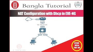 Class 3 | Nat Configuration with dhcp in eve-ng