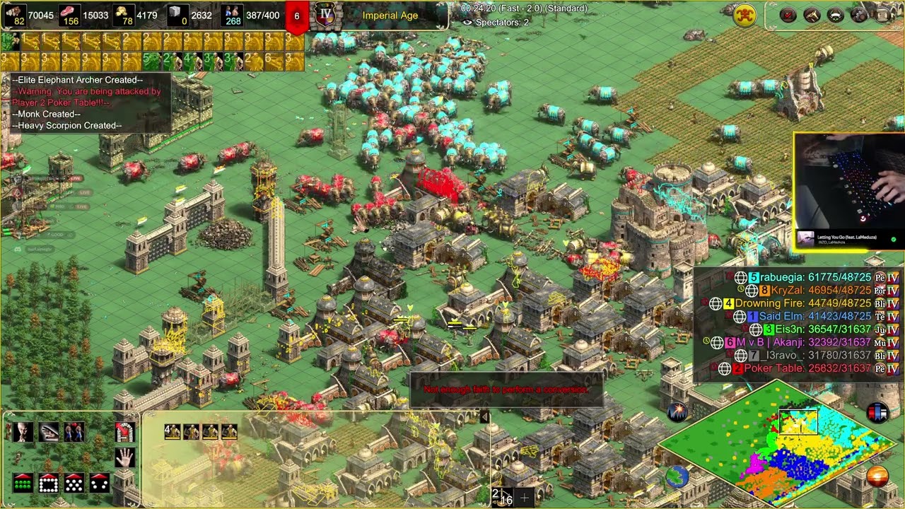 Бенгальцы, имеющие дело с персами, и бенгальцы, использующие рабюгию как персы.