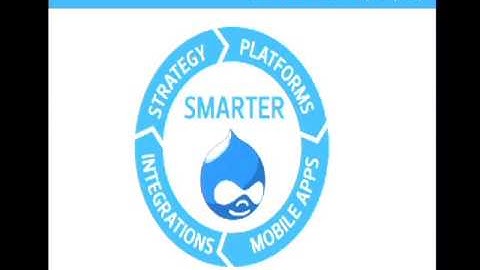 CapitalCamp 2013: Designing (and theming) for performance