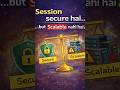 Session secure hai… but scalable nahi 😳 | Backend in 60 sec