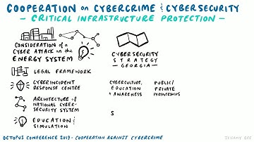 Cooperation on cybercrime and cybersecurity: critical infrastructure protection