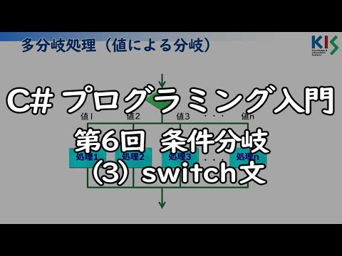 C#プログラミング入門 第6回 (3) switch文