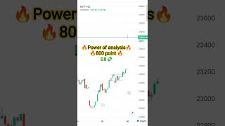 😀😃🫵P power of analysis 🔥🔥🔥😀#treding #sharemarket #share #ytshorts #lipsync #viralshorts #money