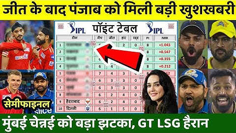 पंजाब के जीत के बाद IPL 2023 के Points Table में मचा बवाल, CSK MI को लगा तगड़ा झटका,LSG GT KKR हैरान