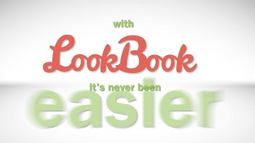 Shopify App Lookbook Image Gallery