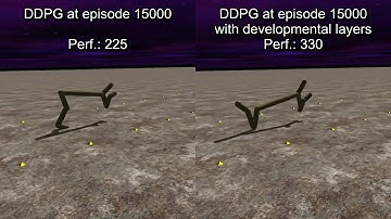 half-cheetah with developmental layers