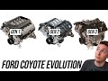 The Evolution of The Coyote Engine (Explained)