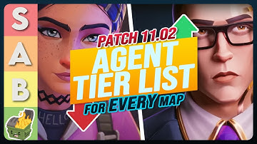 The BEST Agents for EVERY MAP in Valorant RIGHT NOW!